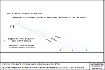 MX Carrier Longer Loading Ramps diagram MX Carrier Longer Loading Ramps diagram